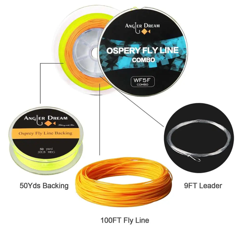 Fly Fishing Reel 3/4 5/6 7/8 9/10 With Fly Fishing Line Combo - My Store